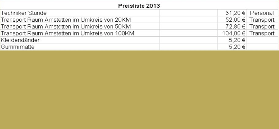 Preise 13 Diverses
